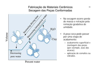 PMT 2100 - Introdução à Ciência dos Materiais para Engenharia - 2005
18Fabricação de Materiais Cerâmicos
Secagem das Peças Conformadas
• Na secagem ocorre perda
de massa e retração pela
remoção gradativa de
umidade.
• A peça seca pode passar
por uma etapa de
acabamento:
– acabamento superficial e
montagem das peças
(por exemplo, asas das
xícaras).
– aplicação de esmaltes ou
vidrados.
 