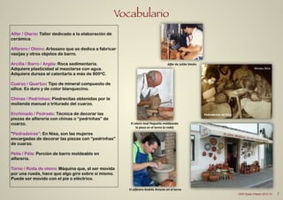 Vocabulario
!
Alfar / Olaria: Taller dedicado a la elaboración de
cerámica.
!
Alfarero / Oleiro: Artesano que se dedica a fabricar
vasijas y otros objetos de barro.
!
Arcilla / Barro / Argila: Roca sedimentaria.
Adquiere plasticidad al mezclarse con agua.
Adquiere dureza al calentarla a más de 800oC.
!
Cuarzo / Quartzo: Tipo de mineral compuesto de
sílice. Es duro y de color blanquecino.
!
Chinas / Pedrinhas: Piedrecitas obtenidas por la
molienda manual o triturado del cuarzo.
!
Enchinado / Pedrado: Técnica de decorar las
piezas de alfarería con chinas o “pedrinhas” de
cuarzo.
!
“Pedradeiras”: En Nisa, son las mujeres
encargadas de decorar las piezas con “pedrinhas”
de cuarzo.
!
Pella / Péla: Porción de barro moldeable en
alfarería.
!
Torno / Roda de oleiro: Máquina que, al ser movida
por una rueda, hace que algo gire sobre sí mismo.
Puede ser movido con el pie o eléctrico.
7CEIP Dulce Chacón 2013-14
Pedradeiras	
  de	
  Nisa
Museu	
  Nisa
Alfar	
  de	
  Julián	
  Simón
El	
  oleiro	
  José	
  Pequeito	
  moldeando	
  
la	
  pieza	
  en	
  el	
  torno	
  (a	
  roda)
El	
  alfarero	
  Andrés	
  Amores	
  en	
  el	
  torno
 