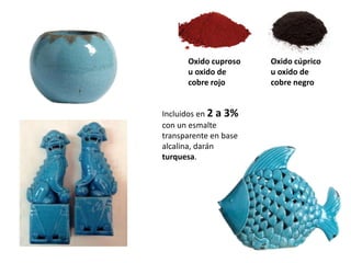 Incluidos en 2 a 3%
con un esmalte
transparente en base
alcalina, darán
turquesa.
Oxido cuproso
u oxido de
cobre rojo
Oxido cúprico
u oxido de
cobre negro
 