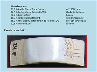 Materias primas
17,6 % Arcilla Blanca Tincar Súper
12,5 % Carbonato de Calcio (CaCO3)
30,7 % Cuarzo (SiO2)
10,7 % Feldespato K standard
16,0 % Frita alcalina estandard P. de fusión 850ºC
12,6 % Oxido de Zinc
A 1230ºC, atm.
Oxidante: brillante,
blanco
semitransparente,
liso, con tendencia a
escurrir.
Fórmula receta: 24 E:
 