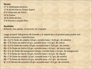 Receta:
37 % Feldespato potàsico
17 % Arcilla blanca (Tíncar Super)
8 % Carbonato de Calcio
23 % Cuarzo
10 % Oxido de Zinc
5 % Fluorita o espato flúor
Resultado:
Brillante, liso, parejo, no escurre, no craquela.
Luego preparé 100 gramos de esmalte y lo separé de a 10 gramos para probar con
óxidos colorantes y opacificantes:
A) + 0,2 % Óxido de cobalto (10 grs. esmalte base + 0,02 grs. de cobalto)
B) + 3 % Óxido de cobre (10 grs. esmalte base + 0,3 grs. de cobre)
C) + 0,5 % Óxido de cromo (10 grs. esmalte base + 0,05 grs. de cromo)
D) + 6 % Óxido de hierro (10 grs. esmalte base + 0,6 grs. de hierro rojo)
E) + 4 % de Óxido de manganeso (10 grs. esmalte base + 0,4 grs. de manganeso)
F) + 3 % Óxido de níquel (10 grs. esmalte base + 0,3 grs. de níquel)
G) + 7 % Óxido de estaño (10 grs. esmalte base + 0,7 grs. de estaño)
H) + 7 % Óxido de titanio (10 grs. esmalte base + 0,7 grs. de titanio)
I) + 5 % Silicato de circonio (10 grs. esmalte base + 0,5 grs. de circonio)
 