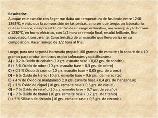 Resultados:
Aunque este esmalte con Seger me daba una temperatura de fusión de entre 1248-
1262ºC, y visto que la composición de las cenizas, a no ser que tengas un laboratorio
que las analice, siempre están dentro de un rango estimativo, me arriesgué y lo horneé
a 1230ºC, en horno eléctrico, con 1/2 hora de remojo final, resultó brillante, liso,
craquelado, transparente. Característico de un esmalte que lleva ceniza en su
composición. Hacer remojo de 1/2 hora al final.
Luego, para una segunda horneada preparé 100 gramos de esmalte y lo separé de a 10
gramos para probar con otros óxidos colorantes y opacificantes:
A) + 0,2 % Óxido de cobalto (10 grs. esmalte base + 0,02 grs. de cobalto)
B) + 3 % Óxido de cobre (10 grs. esmalte base + 0,3 grs. de cobre)
C) + 0,5 % Óxido de cromo (10 grs. esmalte base + 0,05 grs. de cromo)
D) + 6 % Óxido de hierro (10 grs. esmalte base + 0,6 grs. de hierro rojo)
E) + 4 % de Óxido de manganeso (10 grs. esmalte base + 0,4 grs. de manganeso)
F) + 3 % Óxido de níquel (10 grs. esmalte base + 0,3 grs. de níquel)
G) + 7 % Óxido de estaño (10 grs. esmalte base + 0,7 grs. de estaño)
H) + 7 % Óxido de titanio (10 grs. esmalte base + 0,7 grs. de titanio)
I) + 5 % Silicato de circonio (10 grs. esmalte base + 0,5 grs. de circonio)
 