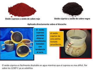 el oxido
cúprico da
una patina
tostada
amarillenta.
Oxido cuproso u oxido de cobre rojo Oxido cúprico u oxido de cobre negro
El oxido
cuproso
permite
obtener
tonalidades
tostadas
con
tendencia
al ocre.
El oxido cúprico es fácilmente disoluble en agua mientras que el cuproso es mas difícil. Por
sobre los 1230º C ya se volatiliza.
Aplicado directamente sobre el bizcocho
 