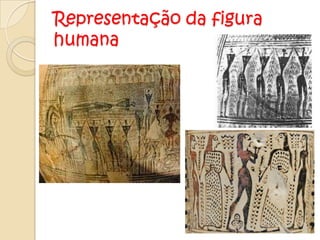 Representação da figura
humana
 