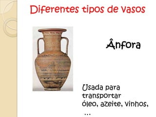 Diferentes tipos de vasos


                  Ânfora



           Usada para
           transportar
           óleo, azeite, vinhos,
            …
 