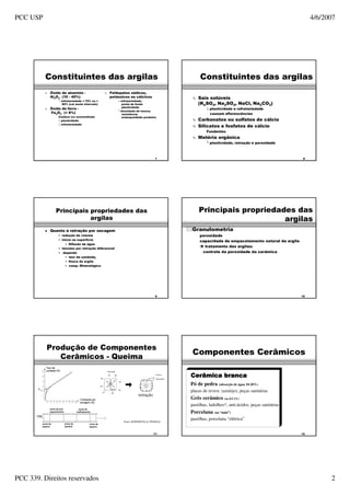 Ceramica Revisada Ss24jun06
