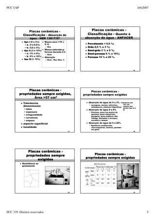 Ceramica Revisada Ss24jun06