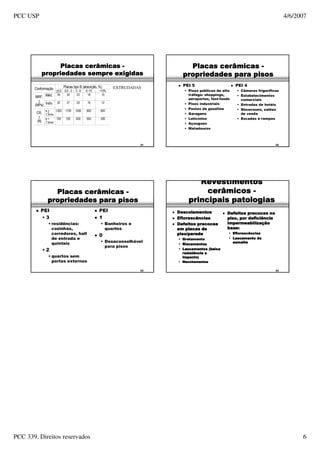 Ceramica Revisada Ss24jun06