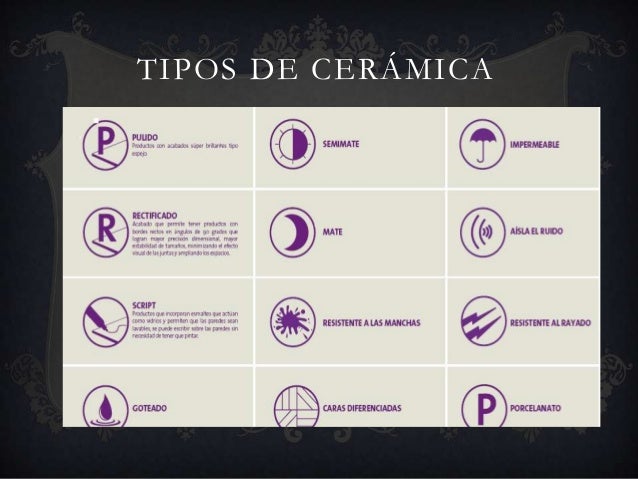 Ceramicas trabajo de materiales para la construccion Tipos de ceramicas para casa