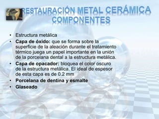 • Estructura metálica
• Capa de óxido: que se forma sobre la
superficie de la aleación durante el tratamiento
térmico juega un papel importante en la unión
de la porcelana dental a la estructura metálica.
• Capa de opacador: bloquea el color oscuro
de la estructura metálica. El ideal de espesor
de esta capa es de 0.2 mm
• Porcelana de dentina y esmalte
• Glaseado
 