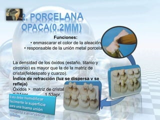 Funciones:
• enmascarar el color de la aleación
• responsable de la unión metal porcelana
La densidad de los óxidos (estaño, titanio y
circonio) es mayor que la de la matriz de
cristal(feldespato y cuarzo).
Índice de refracción (luz se dispersa y se
refleja)
Óxidos > matriz de cristal
2.31apr. 1.53apr.
 