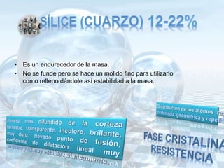 • Es un endurecedor de la masa.
• No se funde pero se hace un molido fino para utilizarlo
como relleno dándole así estabilidad a la masa.
 