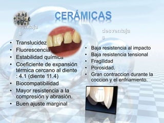 • Translucidez
• Fluorescencia
• Estabilidad química
• Coeficiente de expansión
térmica cercano al diente
: 4.1 (diente 11.4)
• Biocompatibilidad
• Mayor resistencia a la
compresión y abrasión.
• Buen ajuste marginal
• Baja resistencia al impacto
• Baja resistencia tensional
• Fragilidad
• Porosidad.
• Gran contraccion durante la
coccion y el enfriamiento.
 
