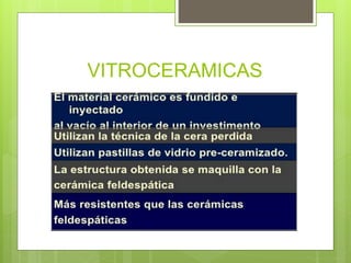 VITROCERAMICAS
 