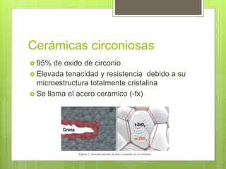 Cerámicas circoniosas
 95% de oxido de circonio
 Elevada tenacidad y resistencia debido a su
microestructura totalmente cristalina
 Se llama el acero ceramico (-fx)
 