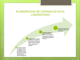 La cerámica tiene
un aspecto mate,
sin estética, no es
lisa Retiene placa
bacteriana y facilita
la abrasión del
diente antagonista.
Autoglaseado= coccion
de presion atmosferica
Elevandola temperatura
hasta el punto d fusion
Fluye cubriendo la
ceramia
Glaseado habitual =
polvo + liquido se
plican en la superficie
Se realiza la coccion a
presion atmosferica de
50- 80 %
El pulido mecanico se
realiza con gomas de
pulir grano
ELABORACION DE CERAMICAS EN EL
LABORATORIO
 