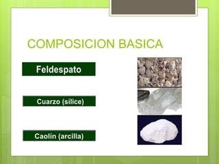 COMPOSICION BASICA
 