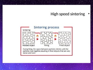 •
High speed sintering
 