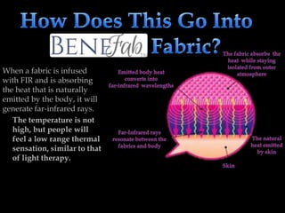 When a fabric is infused
with FIR and is absorbing
the heat that is naturally
emitted by the body, it will
generate far-infrared rays.
The temperature is not
high, but people will
feel a low range thermal
sensation, similar to that
of light therapy.
 