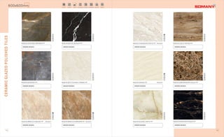 Ceramic glazed polished tiles | PDF