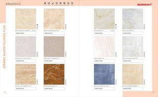 Ceramic glazed polished tiles | PDF