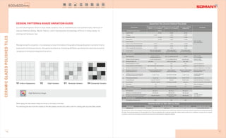 Ceramic glazed polished tiles | PDF