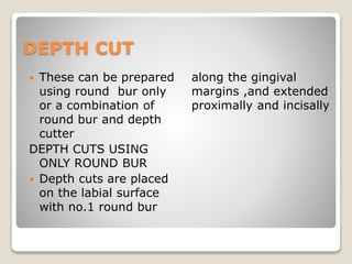 CERAMIC LAMINATE VENEERS.pptx