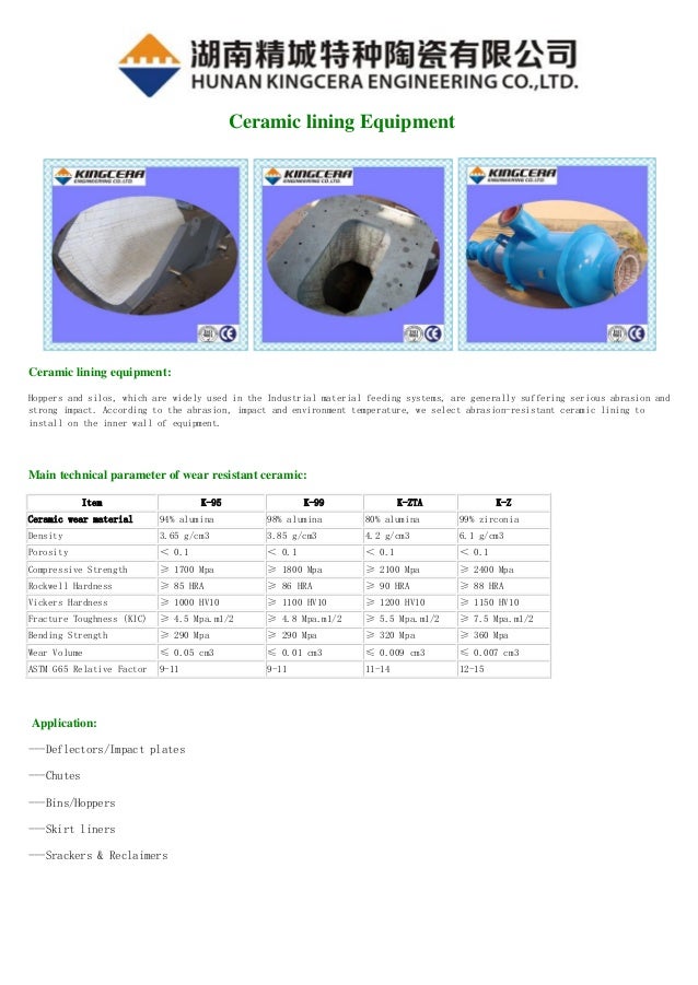 Ceramic lining equipment