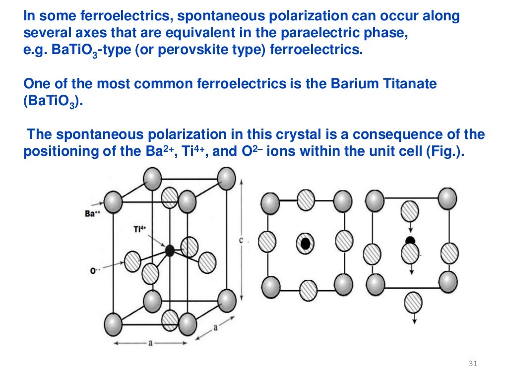 Ceramic Materials