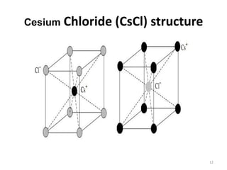 Cscl Salt Ceramic materials 1 | PDF