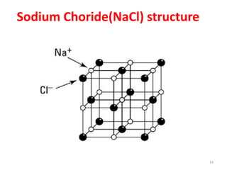 Sodium Choride(NaCl) structure
14
 