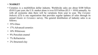 • MARKET
• Ceramics is a multibillion dollar industry. Worldwide sales are about $100 billion
($1011) per year; the U.S. market alone is over $35 billion ($3.5 × 1010) annually. As
with all economic data there will be variations from year to year. The Ceramic
Industry (CI) is one organization that provides regular updates of sales through its
annual Giants in Ceramics survey. The general distribution of industry sales is as
follows:
• 55% Glass
• 17% Advanced ceramics
• 10% Whiteware
• 9% Porcelain enamel
• 7% Refractories
• 2% Structural clay
 