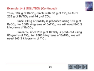 14
Example 14.1 SOLUTION (Continued)
Thus, 197 g of BaCO3 reacts with 80 g of TiO2 to form
233 g of BaTiO3 and 44 g of CO2.
Since 233 g of BaTiO3 is produced using 197 g of
BaCO3, for 1000 kilograms of BaTiO3, we will need 845.5
kilograms of BaCO3.
Similarly, since 233 g of BaTiO3 is produced using
80 grams of TiO2, for 1000 kilograms of BaTiO3, we will
need 343.3 kilograms of TiO2.
 