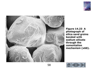 58
©2003
Brooks/Cole,
a
division
of
Thomson
Learning,
Inc.
Thomson
Learning
™
is
a
trademark
used
herein
under
license.
Figure 14.23 A
photograph of
silica sand grains
bonded with
sodium silicate
through the
cementation
mechanism (x60).
 