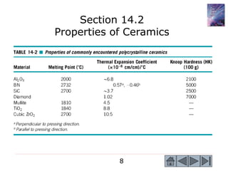 8
Section 14.2
Properties of Ceramics
 