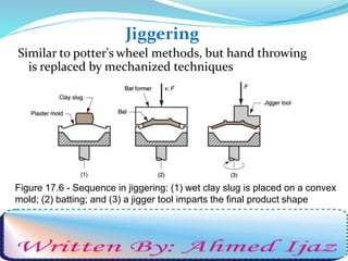 Jigger Process Ceramic materials and their processing | PPTX