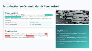 Ceramic Matrix Composites_ Properties and Applications.pptx