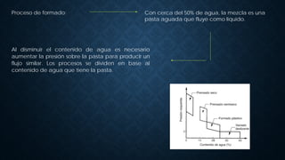 Proceso de formado:
Al disminuir el contenido de agua es necesario
aumentar la presión sobre la pasta para producir un
flujo similar. Los procesos se dividen en base al
contenido de agua que tiene la pasta.
Con cerca del 50% de agua, la mezcla es una
pasta aguada que fluye como líquido.
 
