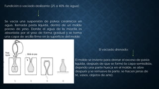 Fundición o vaciado deslizante (25 a 40% de agua):
Se vacía una suspensión de polvos cerámicos en
agua, llamada pasta líquida, dentro de un molde
poroso de yeso. Donde el agua de la mezcla es
absorbida por el yeso de forma gradual y se forma
una capa de arcilla firme en la superficie del molde.
El vaciado drenado:
El molde se invierte para drenar el exceso de pasta
líquida, después de que se formó la capa semisólida,
dejando una parte hueca en el molde, se abre
después y se remueve la parte; se hacen jarras de
té, vasos, objetos de arte).
 
