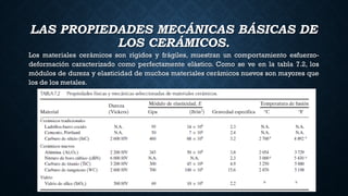 LAS PROPIEDADES MECÁNICAS BÁSICAS DE
LOS CERÁMICOS.
Los materiales cerámicos son rígidos y frágiles, muestran un comportamiento esfuerzo-
deformación caracterizado como perfectamente elástico. Como se ve en la tabla 7.2, los
módulos de dureza y elasticidad de muchos materiales cerámicos nuevos son mayores que
los de los metales.
 