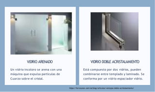 VIDRIO ARENADO
Un vidrio incoloro se arena con una
máquina que expulsa partículas de
Cuarzo sobre el cristal.
VIDRIO DOBLE ACRISTALAMIENTO
Está compuesto por dos vidrios, pueden
combinarse entre templado y laminado. Se
conforma por un vidrio espaciador vidrio.
https://ferrocanor.com/es/blog/articulos/ventajas-doble-acristalamiento/
 