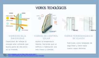 VIDRIO DE BAJA
E MISIVIDAD
Capacidad de reflejar la
energía solar evitando que
buena parte de ella entre
en la vivienda.
VIDRIOS TECNOLÓGICOS
VIDRIO T E R M O D I N Á M I C O
DE GLASSX
VIDRIOS DE CONTROL
SOLAR
Ajusta la temperatura
interior, haciendo que un
edificio o habitación sea
más fresco y cómodo.
Fabricado como templado de
seguridad y tiene hasta
cuatro capas distintas.
https:// www.megaglass.com.mx/blog/vidrio-control-solar//
https:// www.cubiertasdiansa.com/vidrio-termodinamico-para-fachadas/
 