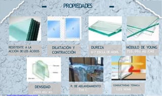 PROPIEDADES
RESISTENTE A LA
ACCIÓN DE LOS ÁCIDOS
DILATACIÓN Y
CONTRACCIÓN
DUREZA
6-7 ESCLA DE MOHS
MÓDULO DE YOUNG
720. 000 KG /CM2
DENSIDAD
2500 KG/ M3
P. DE ABLANDAMIENTO
730 C
CONDUCTIVIDAD TÉRMICA
1.05 W/MK
https://www.fisicalab.com/apartado/dilatacion-termica https://concepto.de/conductividad-termica/ https://concepto.de/densidad/ https://okdiario.com/ciencia/factores-determinantes-densidad-elementos-8859240
 