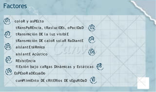 Factores
01 col oR y asPEcto
tRansPaREncia, tRasl uciDEs, oPaciDaD
tRansmición DE l a l uz visibl E
tRansmición DE cal oR sol aR RaDiantE
aislant E téRmico
aisl antE Acústico
02
03
04
05
06
07 REsistEncia
fl Exión baj o caRgas Dinámicas y Estáticas 08
09 EsPEsoR aDEcuaDo
cumPl imiEnto DE cRitERios DE sEguRiDaD 10
 
