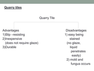 Quarry Tile
Advantages Disadvantages
1)Slip –resisting 1) easy being
2)Inexpensive stained
(does not require glaze) (no glaze,
3)Durable liquid
penetrates
easily)
2) mold and
fungus occurs
Quarry tiles
 