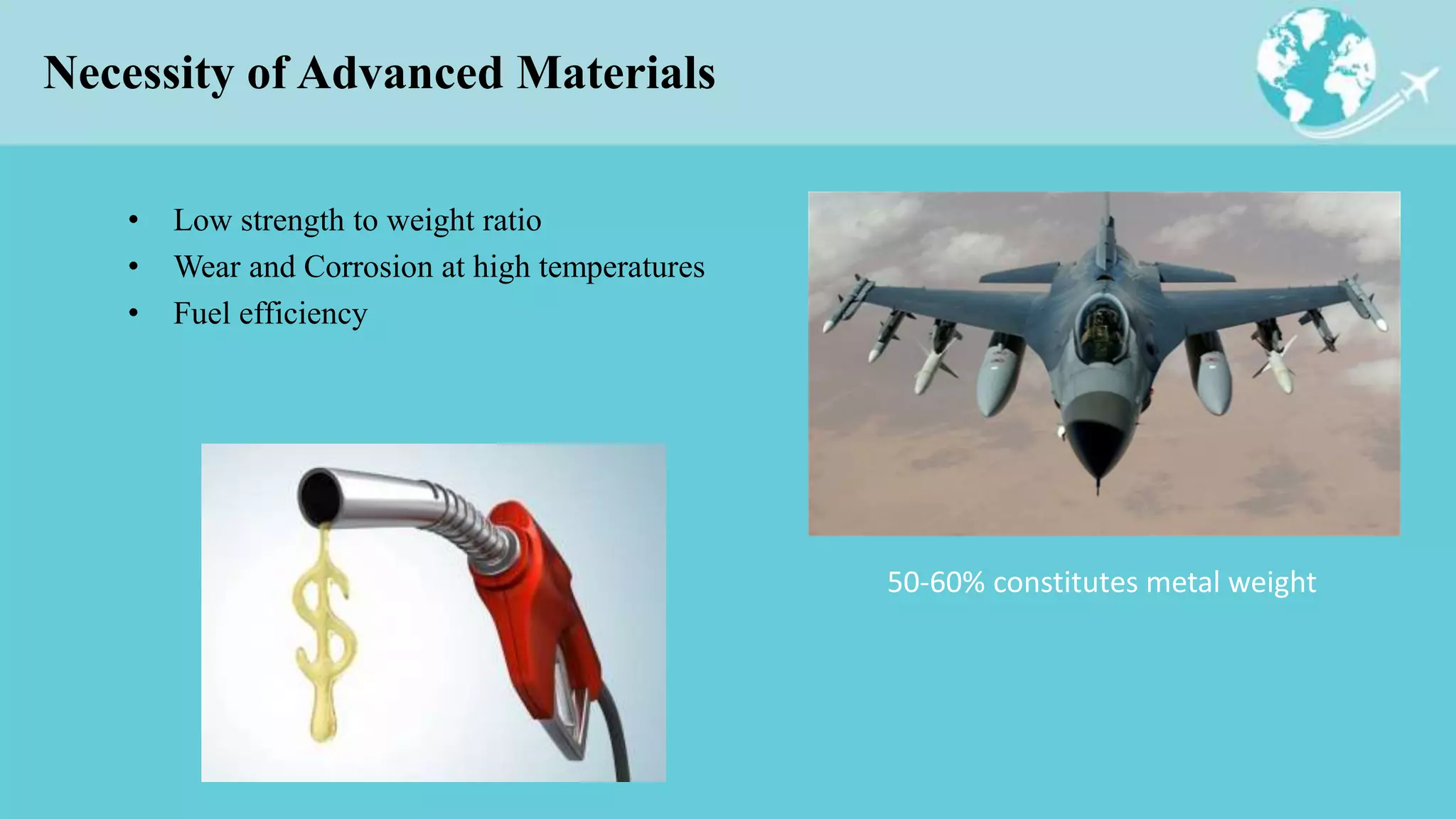 Necessity of Advanced Materials
• Low strength to weight ratio
• Wear and Corrosion at high temperatures
• Fuel efficiency
50-60% constitutes metal weight
 