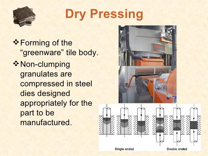 Ceramics dryer schematic 