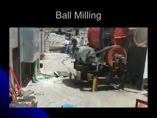 Ball MillingBall Milling
 