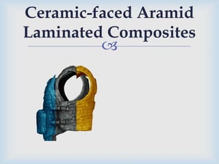 
Ceramic-faced Aramid
Laminated Composites
 