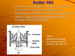 Roller Mill
• Stock is compressed against a flat horizontal grinding
table by rollers riding over the table surface
the pressure of the grinding rollers against the
table is regulated bymechanical springs or
hydraulic-pneumaticmeans.
Figure -
Mechanical methods
of producing ceramic
powders: (b) roller mill
5:00 PM
 